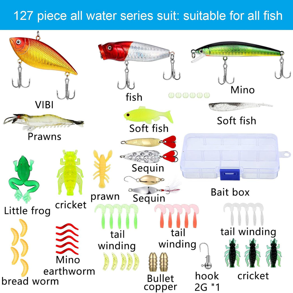 134 Pcs Fishing Tool Fishing Tackle Box Kit and Equipment for Adults Beginner Gift, Hook Remover, Pliers Kit, Backpack Tackle Container Lures, Lip Gripper, Weigh Scale