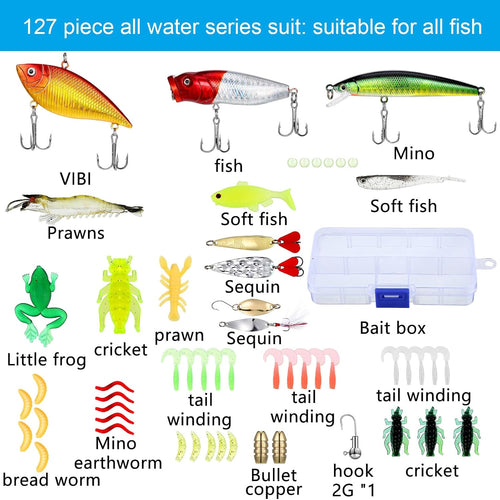 134 Pcs Fishing Tool Fishing Tackle Box Kit and Equipment for Adults Beginner Gift, Hook Remover, Pliers Kit, Backpack Tackle Container Lures, Lip Gripper, Weigh Scale