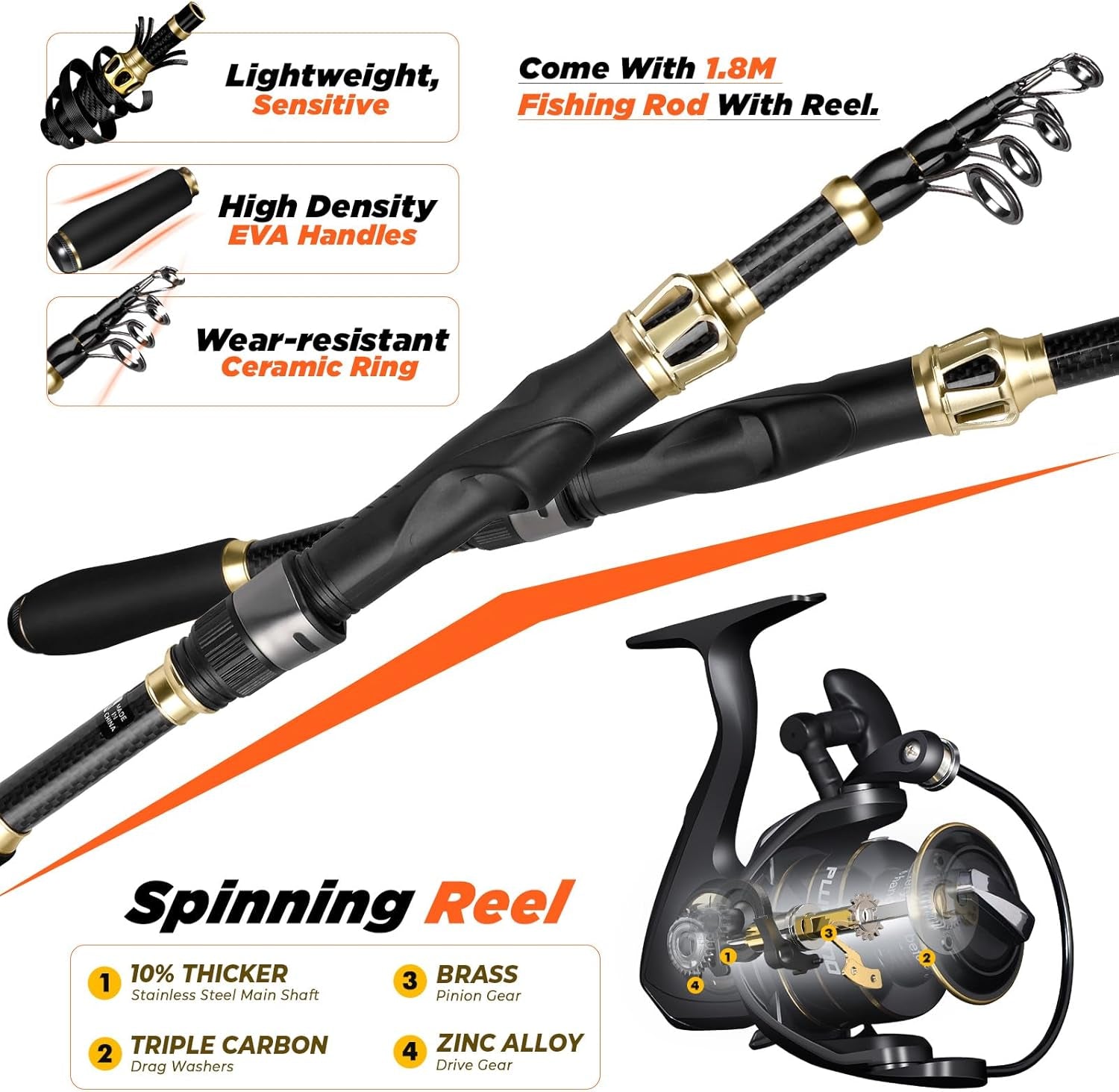 Fishing Backpack with Fishing Rod and Reel Combos Tackle Boxes, Waterproof Tackle Backpack for Gear with Rod Holder, Fish Gifts for Men with Tool Kit...