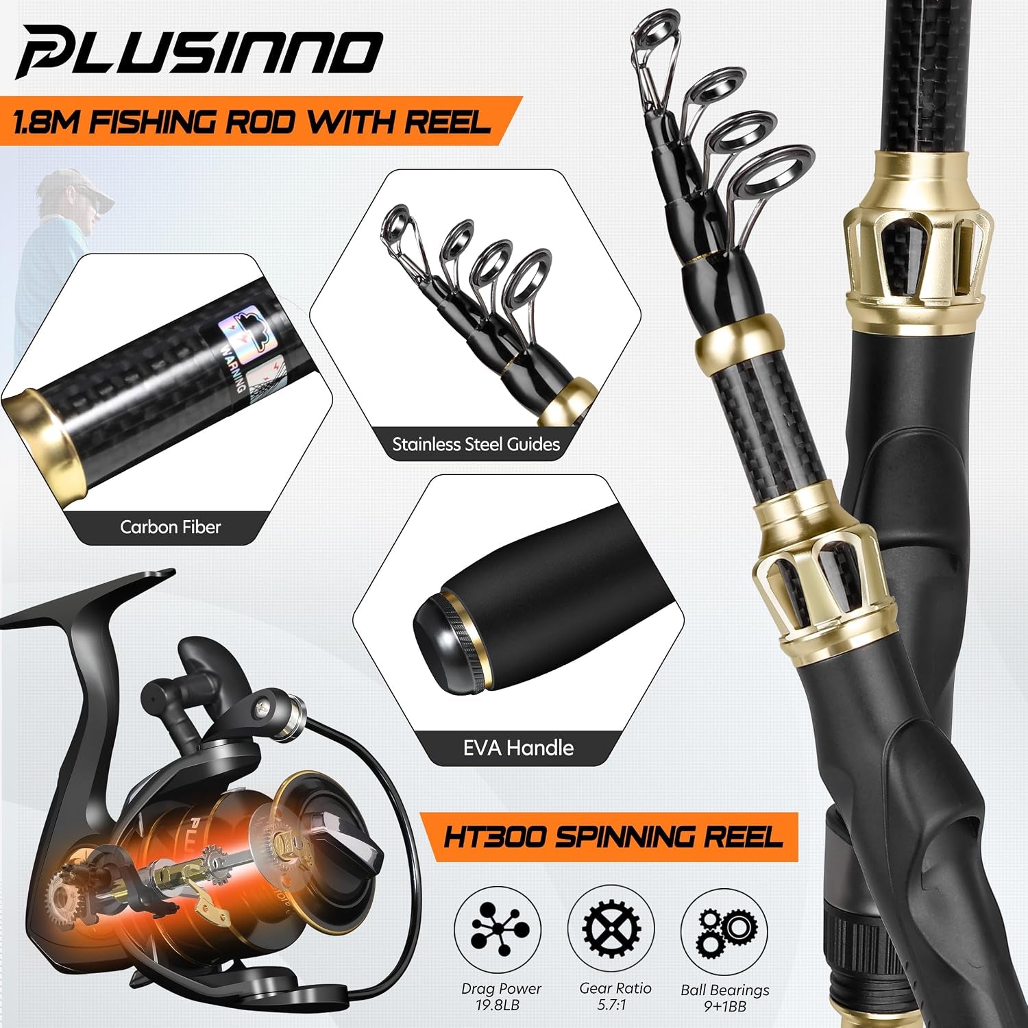 Fishing Gear,Full Fishing Pole Kit Include Fishing Rod and Reel Combo, Tackle Box with Fishing Lures, Fishing Accessories, Fishing Pliers,Fishing Gifts for Men with Fishing Tool Kit