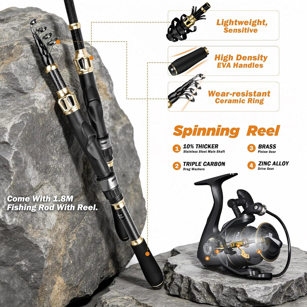 Fishing Gear, Fishing Backpack with Fishing Rod, Tackle Box, Waterproof Tackle Backpack with Rod Holders,Lures, Tools, Pliers & Accessories, Fish Gifts for Men