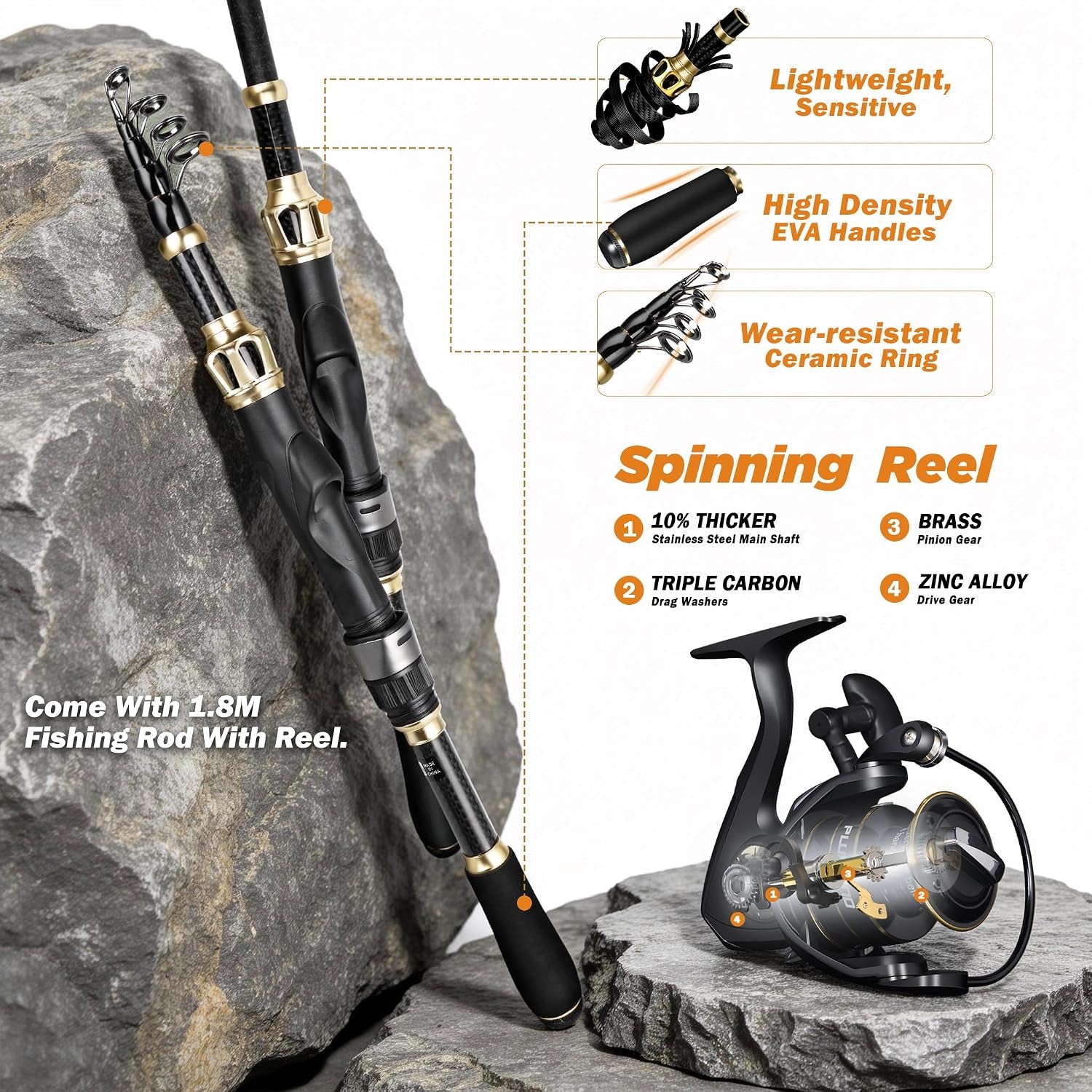 Fishing Gear, Fishing Backpack with Fishing Rod, Tackle Box, Waterproof Tackle Backpack with Rod Holders,Lures, Tools, Pliers & Accessories, Fish Gifts for Men
